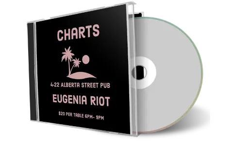 Artwork Cover of Charts 2021-04-22 CD Portland Audience