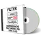 Artwork Cover of Filter 1995-10-03 CD Baltimore Soundboard